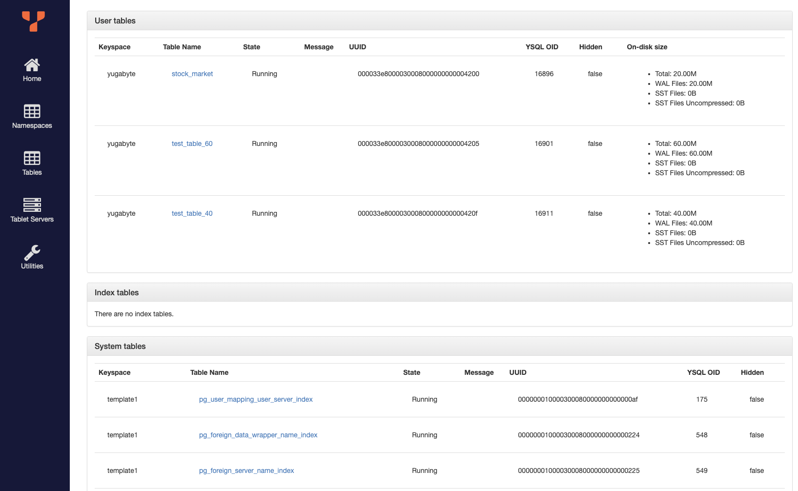 master-tables master-tables