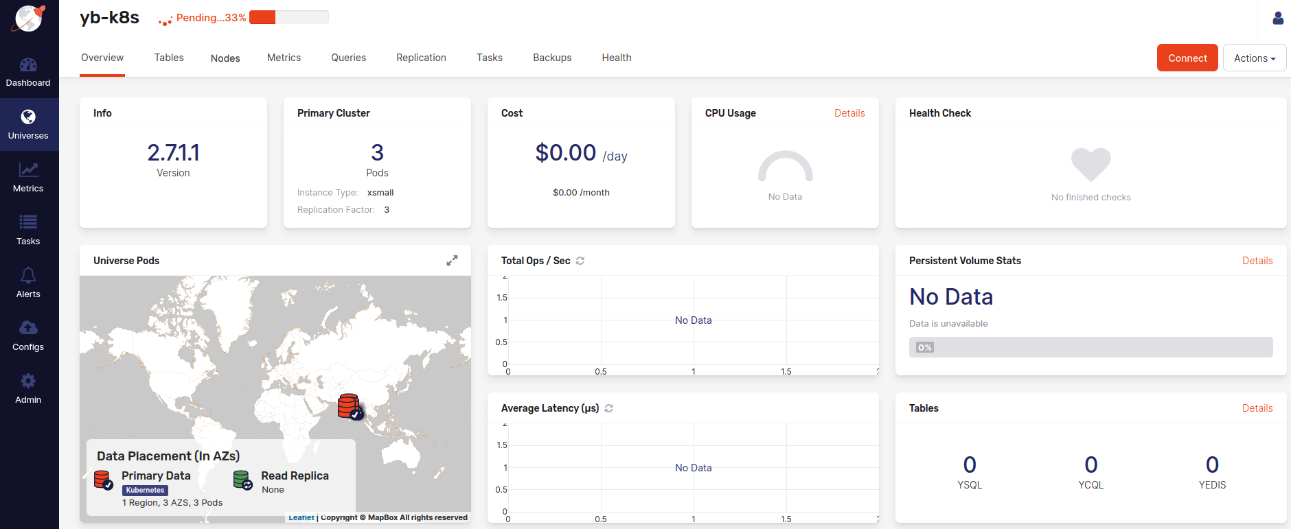 Pending universe Pending universe